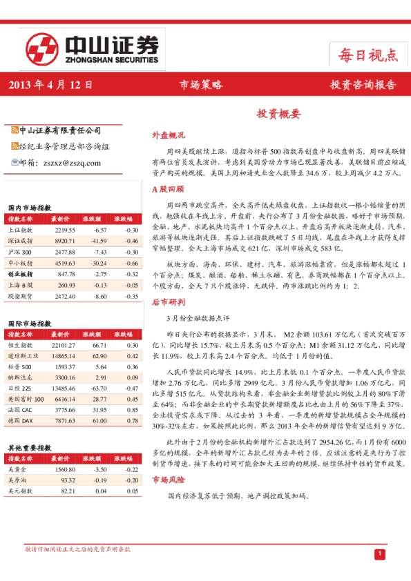 中山证券每日视点