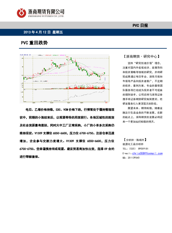 浙商期货日报：PVC重回跌势