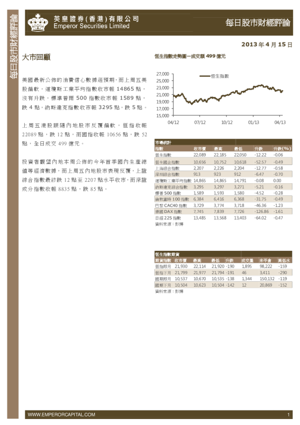 英皇证券每日股市财经评论