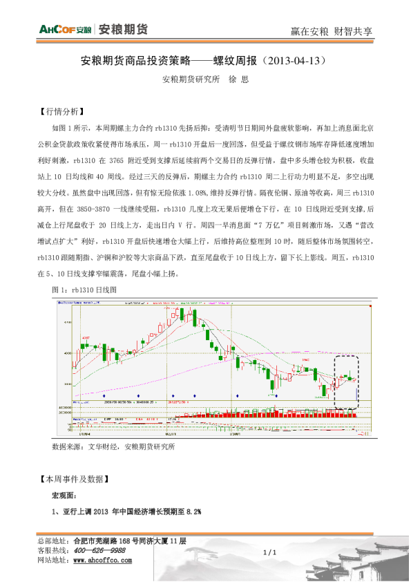 螺纹周报：商品投资策略