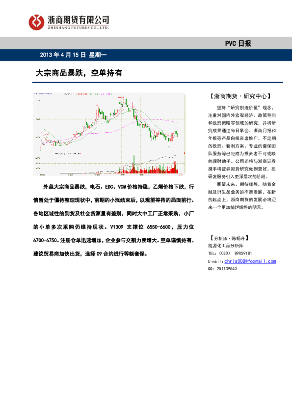 PVC日报：大宗商品暴跌,空单持有