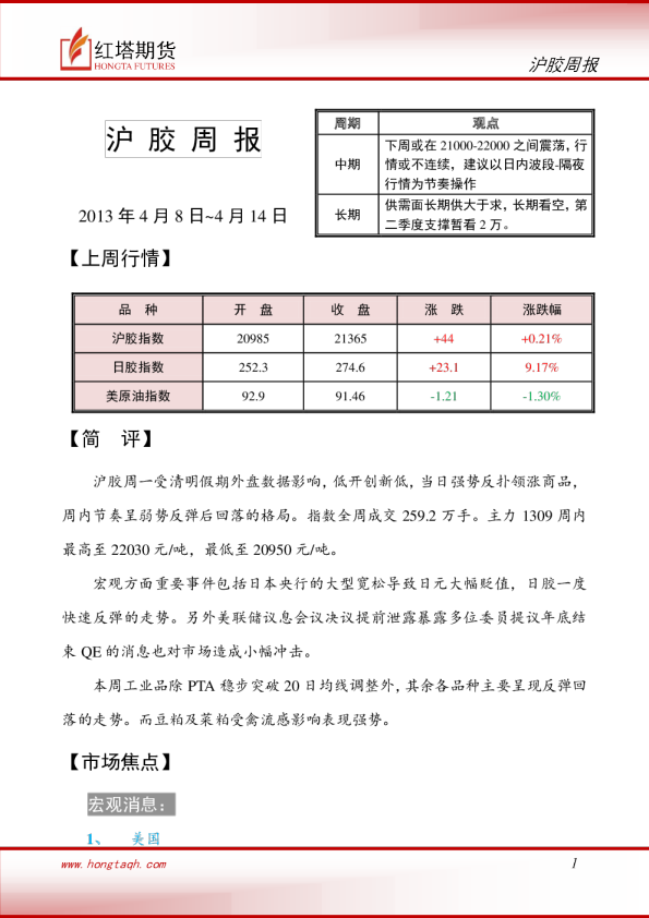 红塔期货沪胶周报