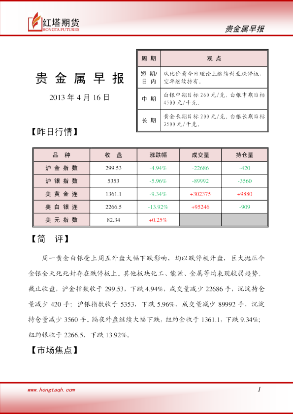 红塔期货贵金属早报