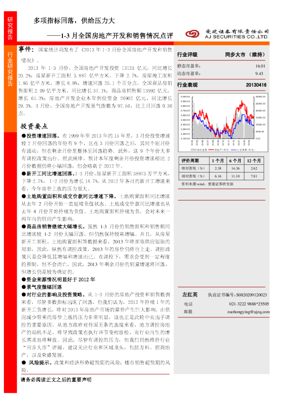 1-3月全国房地产开发和销售情况点评：多项指标回落,供给压力大