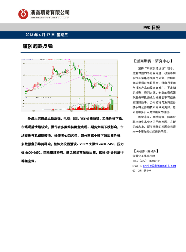 PVC日报：谨防超跌反弹