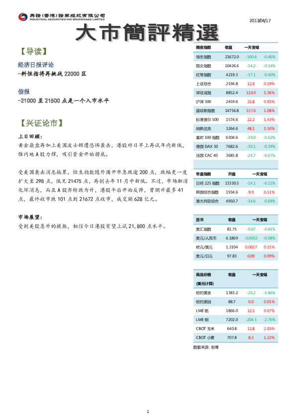 兴证香港大市简评精选