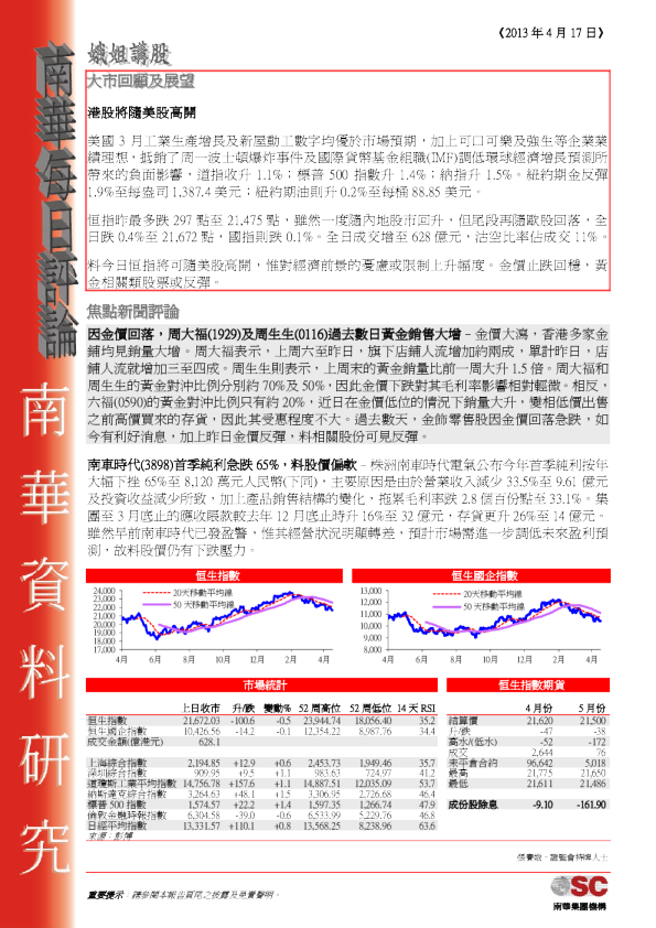 南华金融每日评论