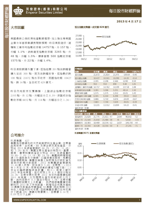 英皇证券每日股市财经评论