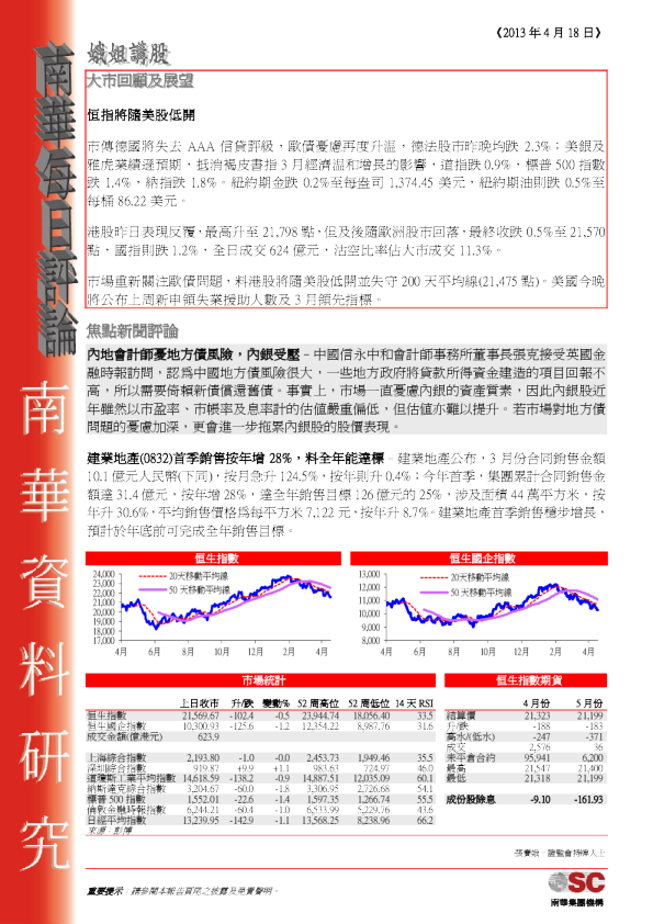 南华金融每日评论