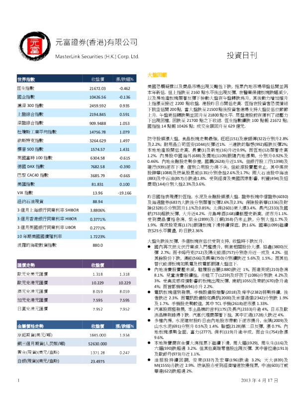 元富香港投资日刊