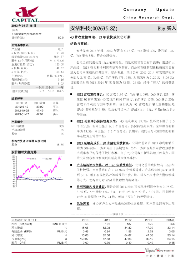 4Q营收重拾增速、13年较快成长仍可期