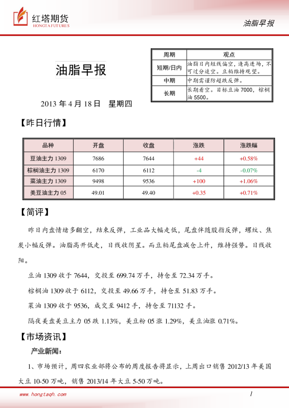 油脂早报：油脂早报