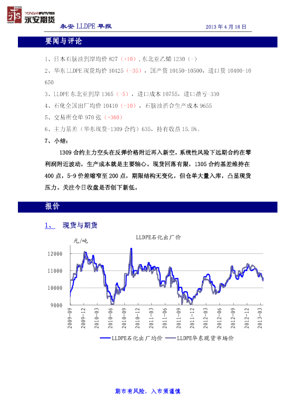 永安期货LLDPE早报