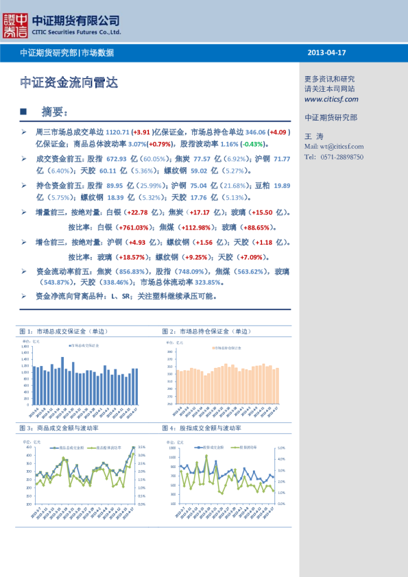 市场数据：中证资金流向雷达