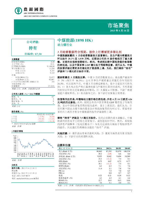 3月经营数据符合预期,股价上行需要更多催化剂