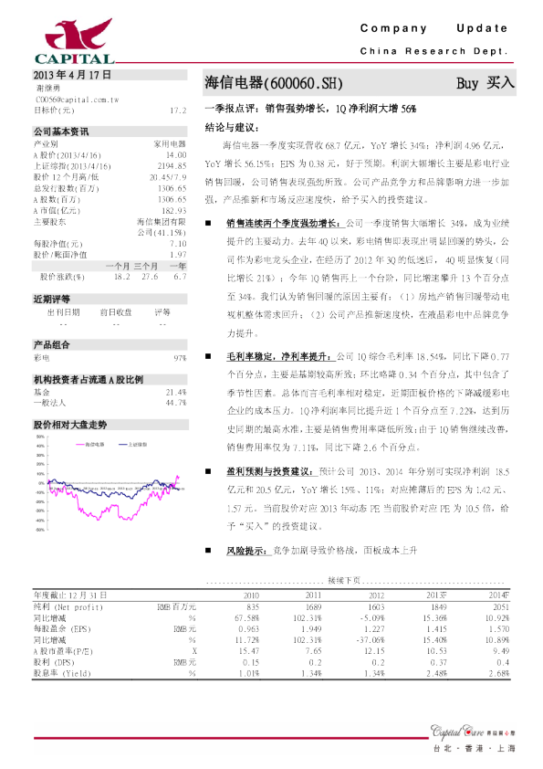 13年一季报点评：销售强势增长,1Q净利润大增56%