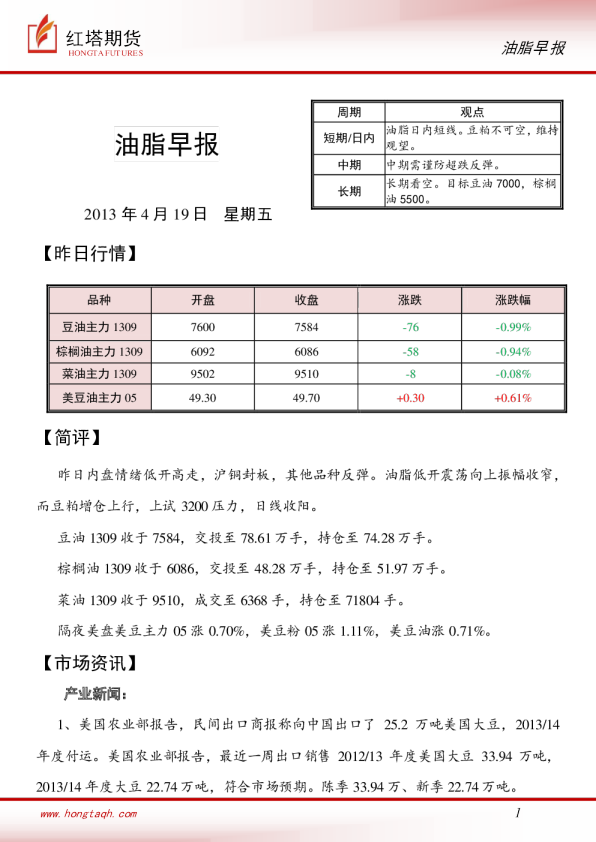 红塔期货油脂早报