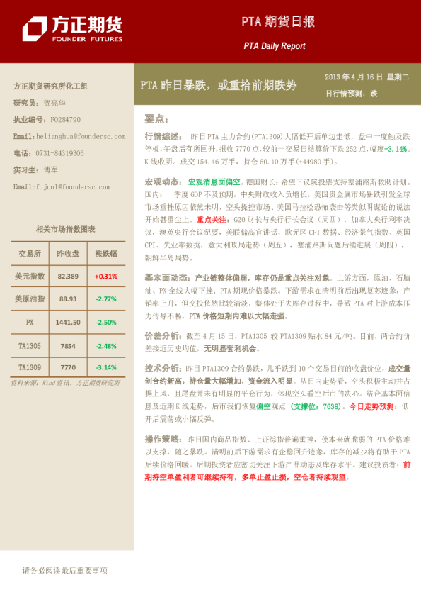 PTA期货日报：PTA昨日暴跌,或重拾前期跌势