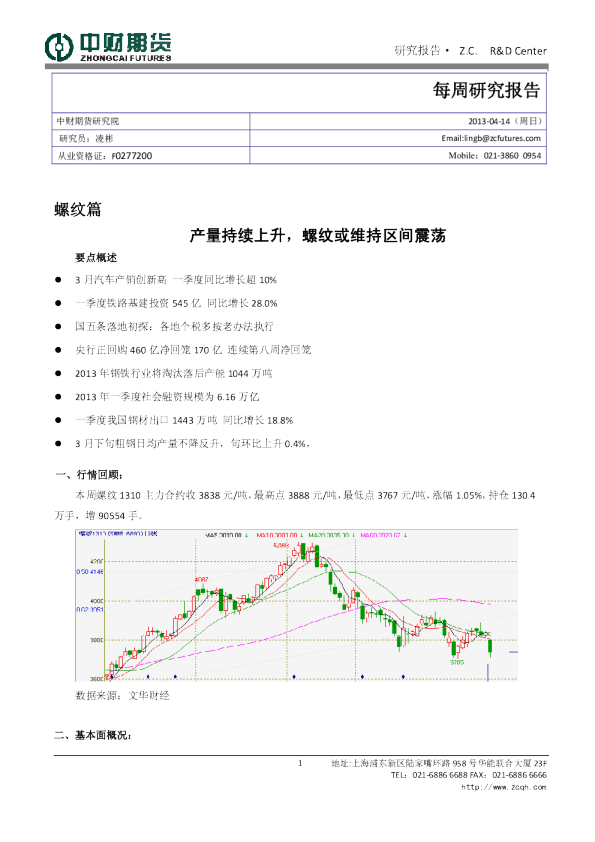 螺纹篇：产量持续上升,螺纹或维持区间震荡