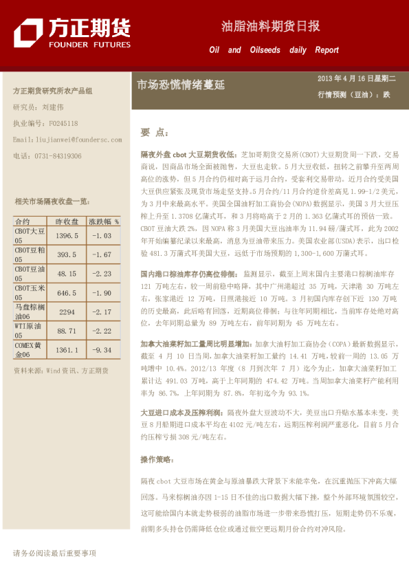 油脂油料期货日报：市场恐慌情绪蔓延