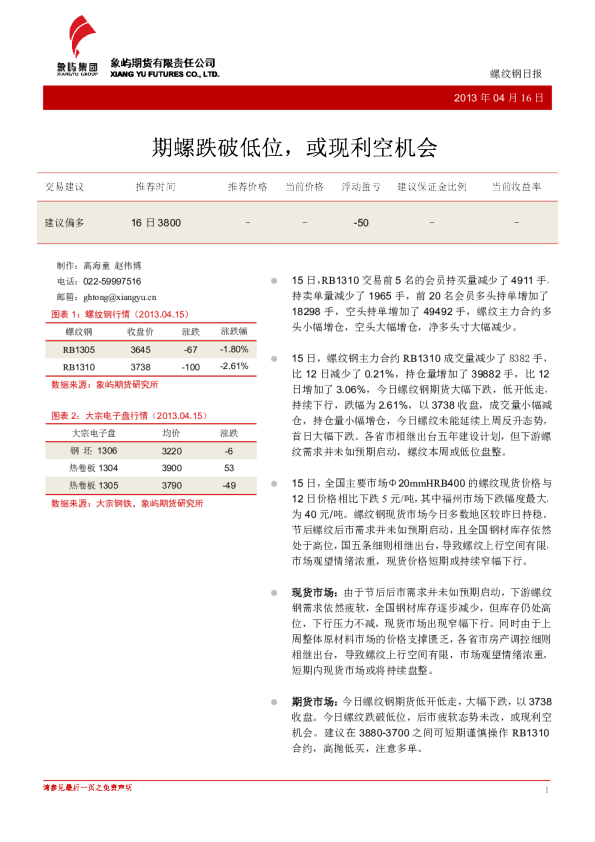 螺纹钢日报：期螺跌破低位,或现利空机会