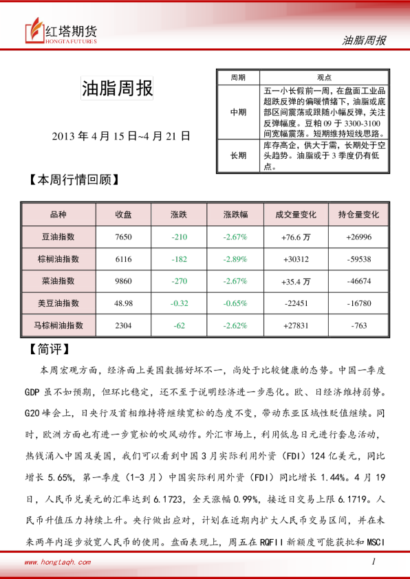 红塔期货油脂周报