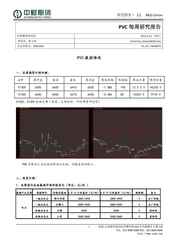每周研究报告：PVC疲弱难改