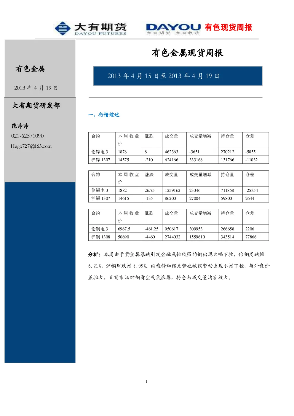 报告封面