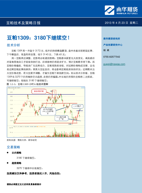 豆粕1309技术及策略日报：3180下继续空!