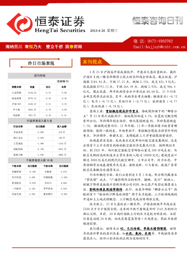 恒泰证券恒泰咨询日刊