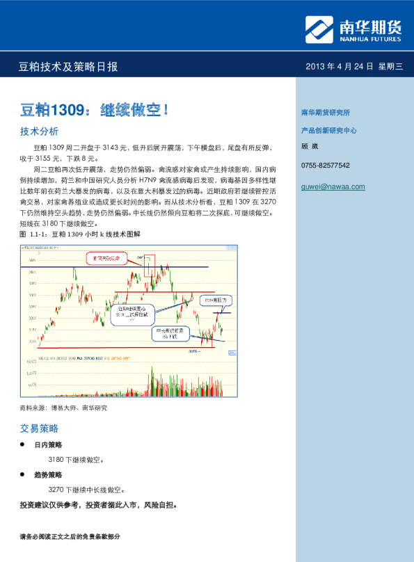 豆粕技术及策略日报：继续做空!