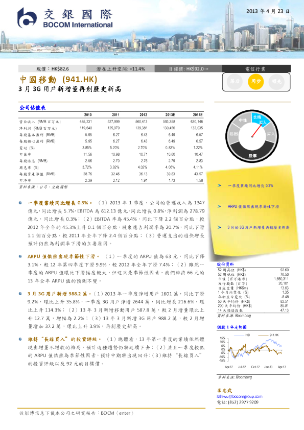 中国移动：3月3G用户新增量再创历史新高