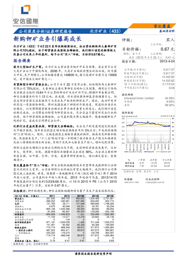 新购钾矿业务引爆高成长