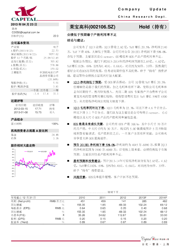 业绩低于预期缘于产能利用率不足