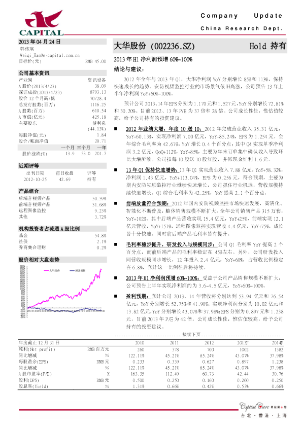 2013年H1净利润预增60%~100%