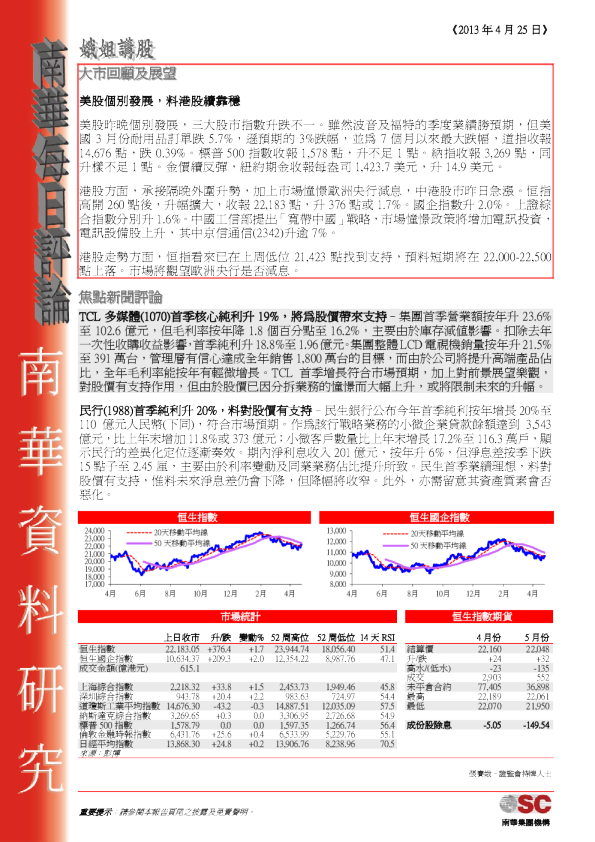 南华金融每日评论