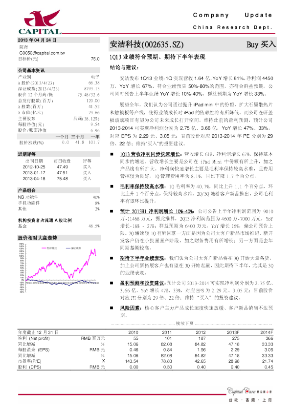 1Q13业绩符合预期、期待下半年表现