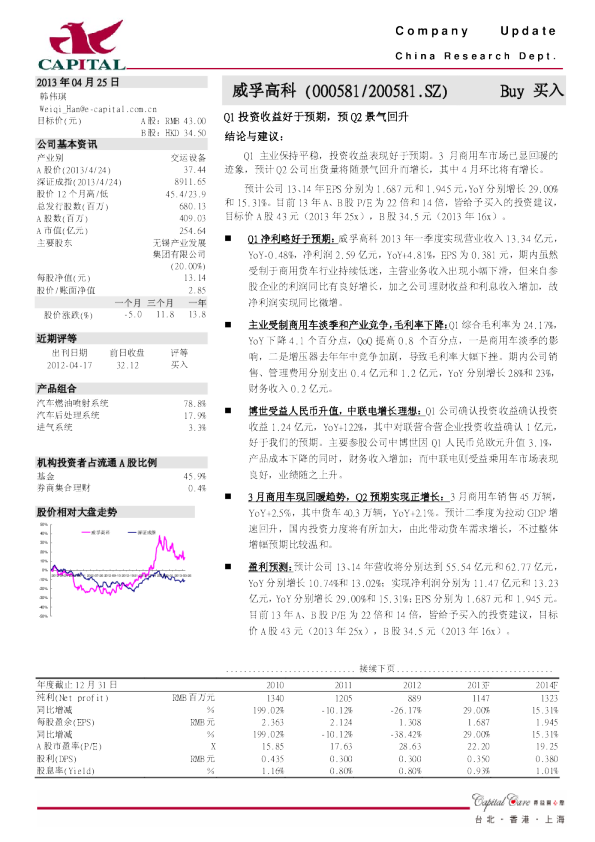 Q1投资收益好于预期,预Q2景气回升