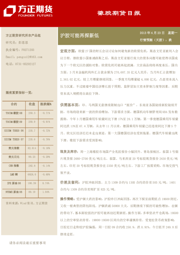 橡胶期货日报：沪胶可能再探新低