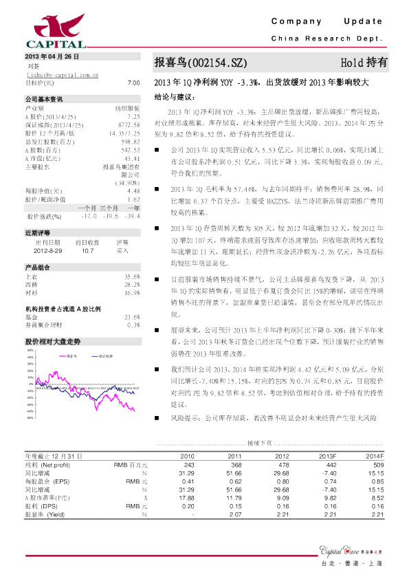 2013年1Q净利润YOY-3.3%,出货放缓对2013年影响较大