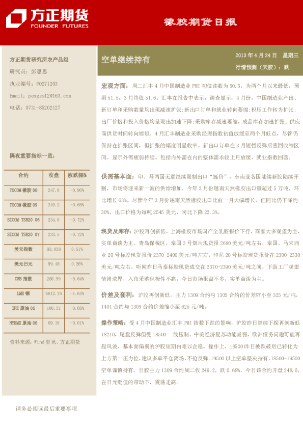 方正期货橡胶期货日报：空单继续持有