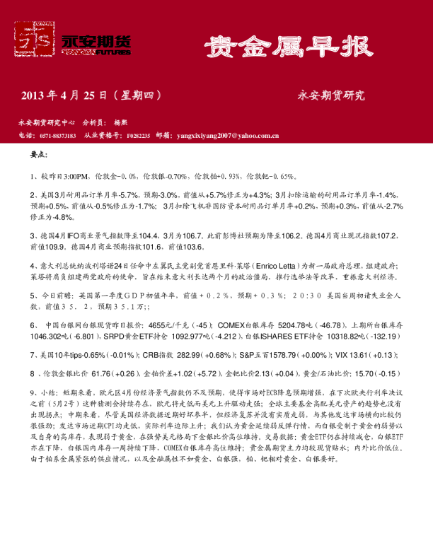 永安期货贵金属早报