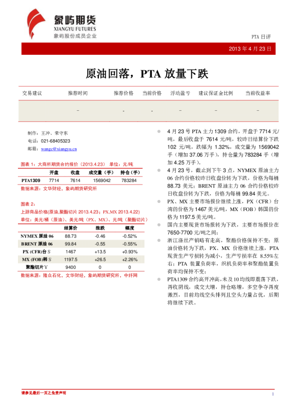 象屿期货日评：原油回落,PTA放量下跌