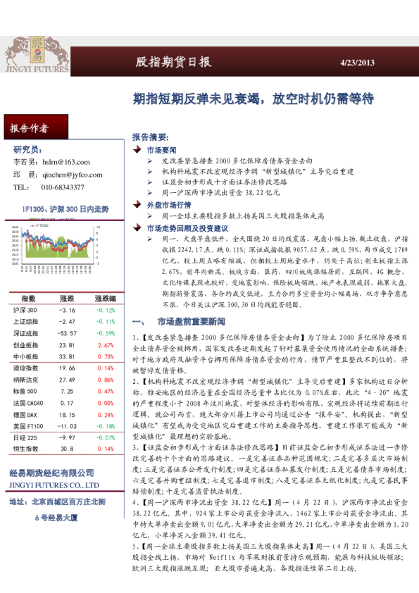 股指期货日报：期指短期反弹未见衰竭,,放空时机仍需等待