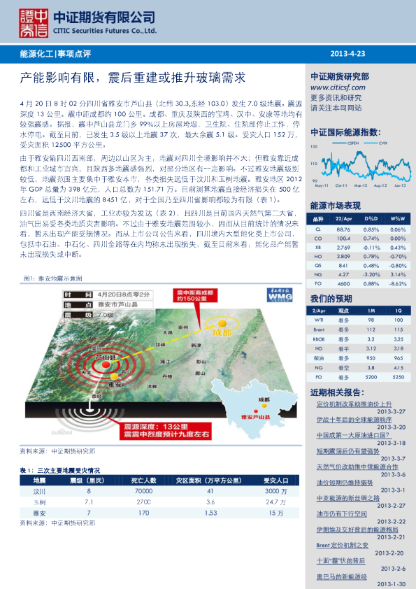 中证期货事项点评：产能影响有限,震后重建或推升玻璃需求