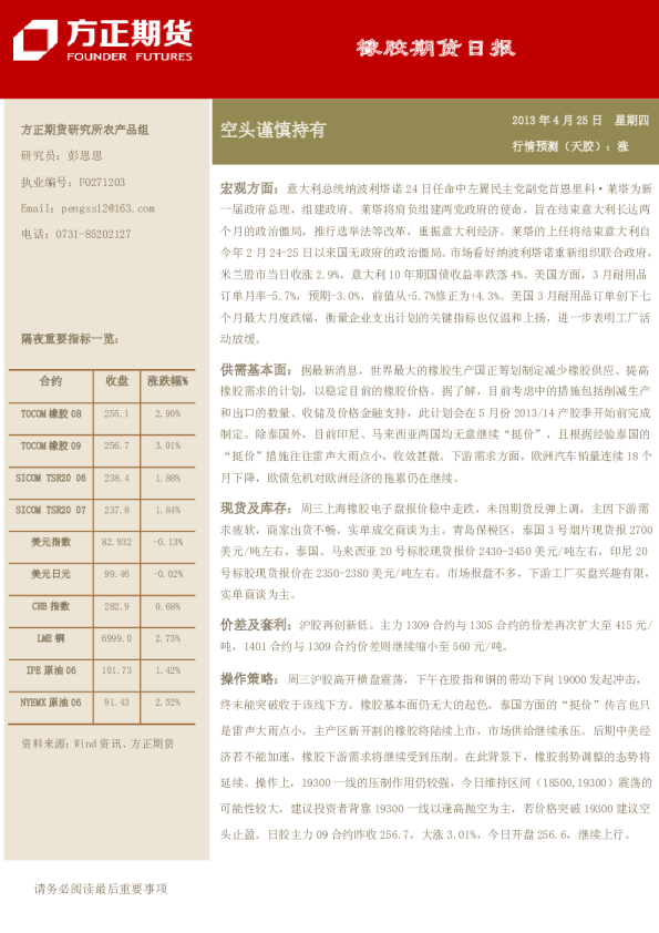 橡胶期货日报：空头谨慎持有