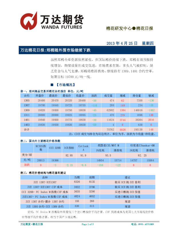 棉花日报：郑棉随外围市场继续下跌