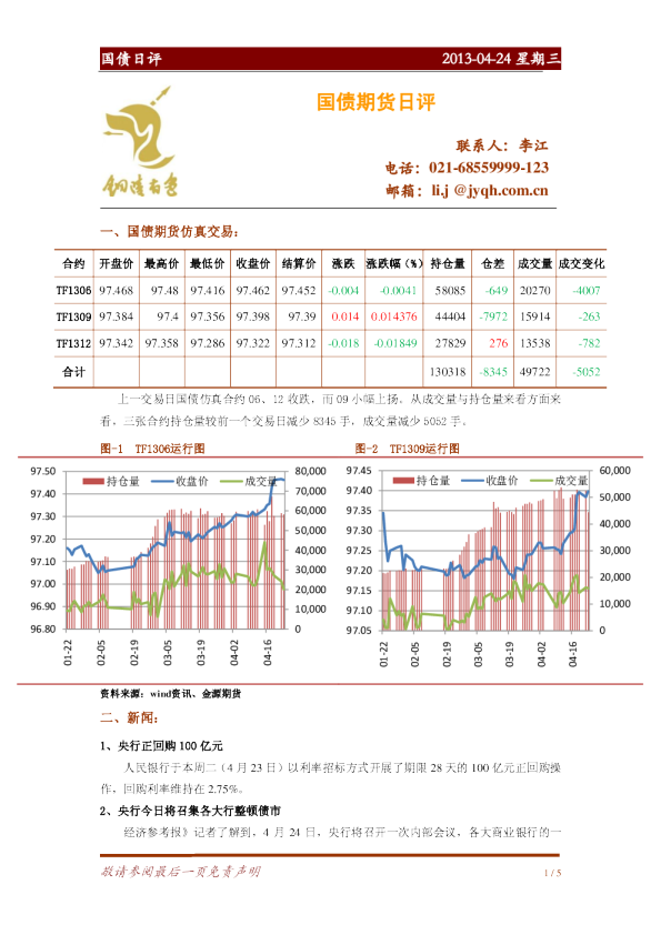 金源期货国债日评