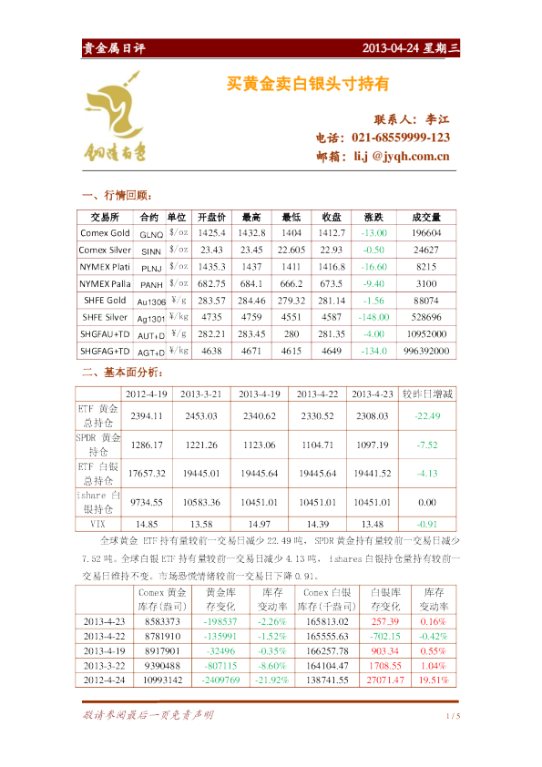 金源期货贵金属日评