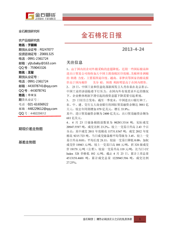 金石期货棉花日报